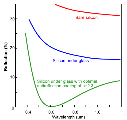 ss (2012-11-06 at 02.06.27).png